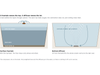 A surface fountain compared with a bottom diffuser: the fountain stirs only the top layer while the diffuser lifts the whole body of water from the floor