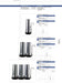 Dimensions of the chrome Depural Top Mono, Duo and Trio benchtop filters