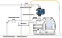 Installation diagram of a ClayTech pressure pump on a rainwater tank with an AcquaSaver valve
