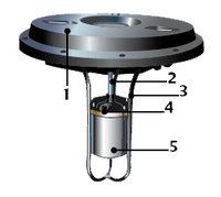 High Volume aerator