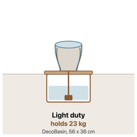 Light duty