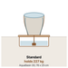 Standard kit: a garden pot on the AquaBasin 30, rated to hold 227kg